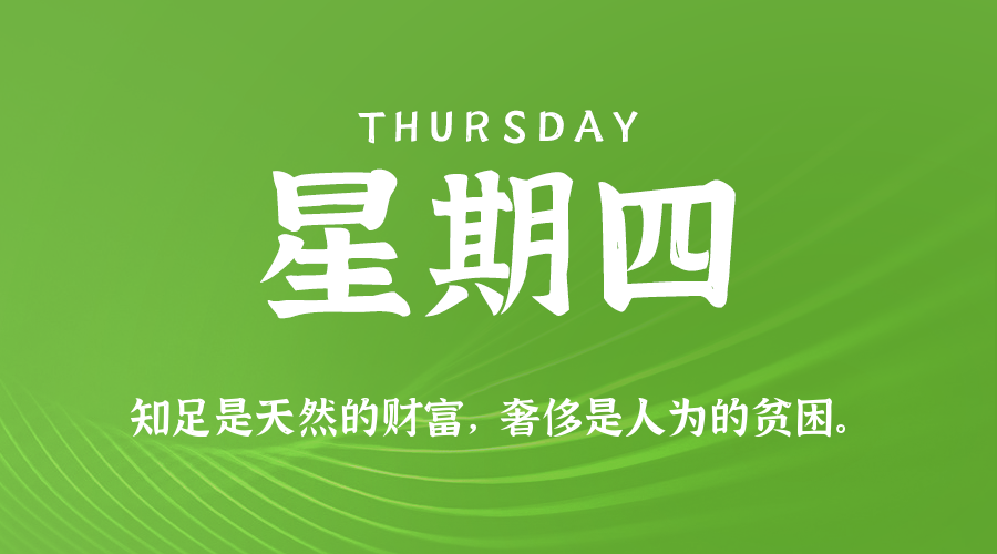本月新增关注人数7000，感谢支持，优惠回馈